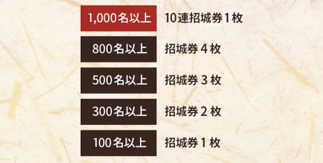 ꡼ No.012 | ָץ:REפ5ǯȤʤ ץ:RE꤬ȡ⳰ξ̼˴ؤĩ⤦