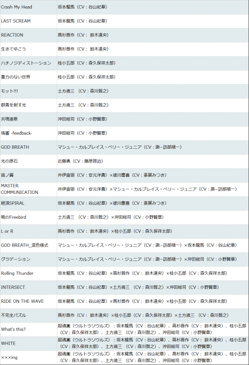 ꡼ No.003 | Rockפγڶʤоݤˤ󥭥ڡ󤬳ϡ1127ޤ