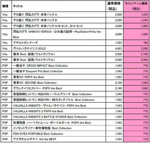 ꡼ No.001 | ޡ٥饹𥫥饷ץ꡼ʤPS VitaPSPΥȥ19ܤȾۤǥ