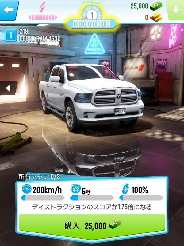 �����ե���ȡ�Overdrive