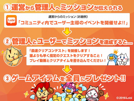 ꡼ No.002 | Lobiסץ쥤䡼ҸǧΥ롼״ͤˤʤɤ򳫺š1Ƥϡ֥֥쥤 եƥ