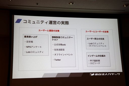 ���������꡼ No.004�Υ���ͥ������ / ��CEDEC 2017�ϡȥ桼�����ȱ��Ĥ�ͧ��ɤȤϡ����å����֥桼�����ȤΥ��󥲡������Ȥ��ॳ�ߥ�˥ƥ����ġ�ͧ��ޡ����ƥ��󥰡٤β���פ��ݡ���