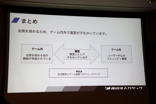 ���������꡼ No.016�Υ���ͥ������ / ��CEDEC 2017�ϡȥ桼�����ȱ��Ĥ�ͧ��ɤȤϡ����å����֥桼�����ȤΥ��󥲡������Ȥ��ॳ�ߥ�˥ƥ����ġ�ͧ��ޡ����ƥ��󥰡٤β���פ��ݡ���