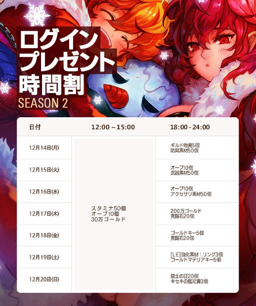 ���������꡼ No.008�Υ���ͥ������ / �֥���ƥ��� ��ŷ��ε����ġ��ס����ꥹ�ޥ����٥�Ȥ�����