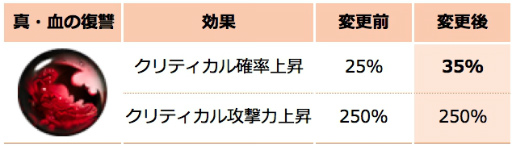 ꡼ No.008Υͥ / ֥ƥŷεġ׿֥֥֡ꥶɡפ