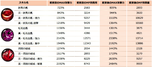 ꡼ No.009Υͥ / ֥ƥŷεġ׿֥֥֡ꥶɡפ