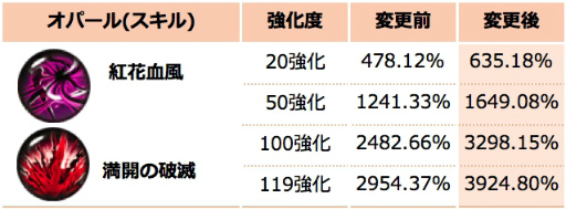 ꡼ No.010Υͥ / ֥ƥŷεġ׿֥֥֡ꥶɡפ