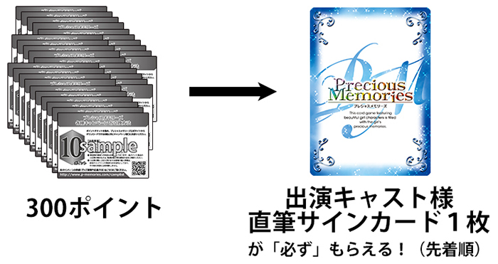 画像集サムネイル一覧 プレシャスメモリーズ にアニメ はたらく細胞 が登場 声優陣の直筆