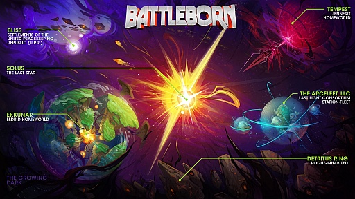 ꡼ No.012 | ޤʬä֥ХȥܡסGearbox Software󤷤褦Ȥ뿷ʥ롤֥ҡ塼פȤ