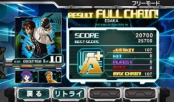 THE RHYTHM OF FIGHTERS