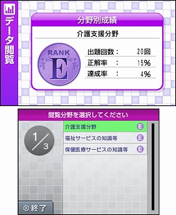 画像集#006のサムネイル/「マル合格! ケアマネジャー試験 平成26年度版」&「マル合格! 介護福祉士試験 平成26年度版」がニンテンドーeショップにて近日配信