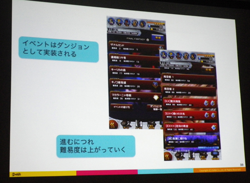 ꡼ No.006Υͥ / CEDEC 2016ϲ̤AIRPG򥯥ꥢǤΤ AIˤƥȥץ쥤ǥΥƥ뵻ѤȤ