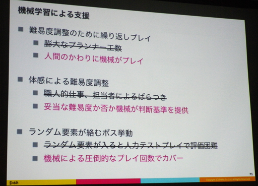 ꡼ No.013Υͥ / CEDEC 2016ϲ̤AIRPG򥯥ꥢǤΤ AIˤƥȥץ쥤ǥΥƥ뵻ѤȤ