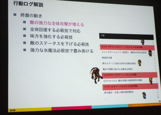 ꡼ No.016Υͥ / CEDEC 2016ϲ̤AIRPG򥯥ꥢǤΤ AIˤƥȥץ쥤ǥΥƥ뵻ѤȤ