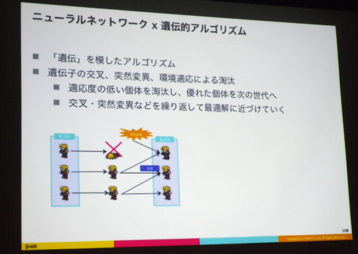 ꡼ No.017Υͥ / CEDEC 2016ϲ̤AIRPG򥯥ꥢǤΤ AIˤƥȥץ쥤ǥΥƥ뵻ѤȤ