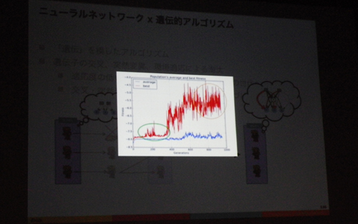 ꡼ No.018Υͥ / CEDEC 2016ϲ̤AIRPG򥯥ꥢǤΤ AIˤƥȥץ쥤ǥΥƥ뵻ѤȤ