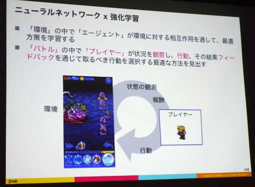 ꡼ No.019Υͥ / CEDEC 2016ϲ̤AIRPG򥯥ꥢǤΤ AIˤƥȥץ쥤ǥΥƥ뵻ѤȤ