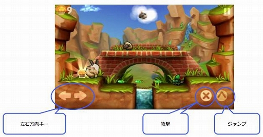 画像集#003のサムネイル/アクションゲーム「マフィンナイト for auスマートパス」の配信が本日スタート