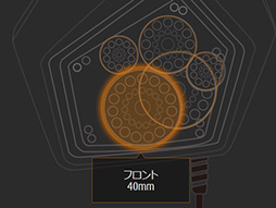 ���������꡼ No.005�Υ���ͥ������ / ASUS��STRIX�֥��ɤΥꥢ��7.1ch���饦����б�USB�إåɥ��åȡ�STRIX 7.1�פ�5��30����ȯ��