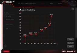 ꡼ No.055 | ASUSGTX 1060 6GBɡSTRIX-GTX1060-DC2O6GפƥȡʤϤäȹ⤤⤤ʤ