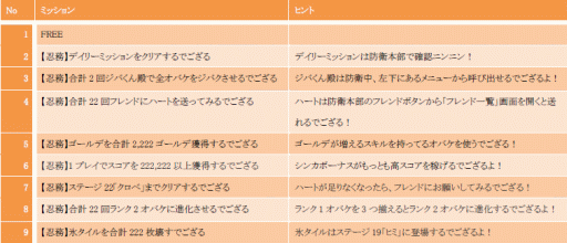 画像ギャラリー No.007のサムネイル画像 / 「おばけおけばOK!」次期アップデートでSレアオバケ「シラヌイ」が登場