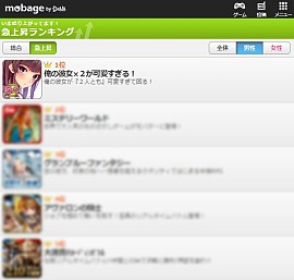 ������#006�Υ���ͥ���/�ֲ��������2�ͤȤ�İ������롪�ס����ƥ����̥�󥭥󥰤�1�̤����