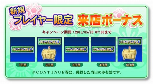 ꡼ No.006Υͥ / MJ5RVer.4.2˥åץǡȡץ쥤䡼Źܡʥ