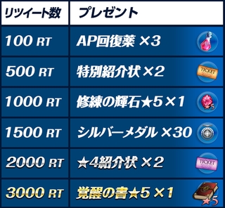 ���������꡼ No.003�Υ���ͥ������ / ��ŷ���Υ���եȥե꡼�ȡ�2��ǯ��ǰ�����ڡ���������������