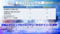 ���������꡼ No.009�Υ���ͥ������ / ��ŷ���Υ���եȥե꡼�ȡס������������������ǽ�ϲ����������ɲäʤɡ������緿���åץǡ��Ȥξܺ٤����餫�ˤʤä�����θ�����ݡ���