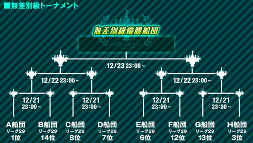 ���������꡼ No.002�Υ���ͥ������ / ��ŷ���Υ���եȥե꡼�ȡפ�ǯ�����֤�12��23��24��������������