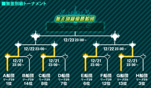 ꡼ No.001 | ŷΥեȥե꡼ȡǯWeb֤1223ۿƤ