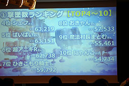 ���������꡼ No.020�Υ���ͥ������ / ��ŷ���Υ���եȥե꡼�ȡפΥ����ӥ�3��ǯ��ǰ���٥�Ȥ��ݡ��ȡ����ȡ��꡼�ο����ɲä�UI�β����ʤɡ����ޤ��ޤʿ��������餫��