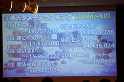 ���������꡼ No.022�Υ���ͥ������ / ��ŷ���Υ���եȥե꡼�ȡפΥ����ӥ�3��ǯ��ǰ���٥�Ȥ��ݡ��ȡ����ȡ��꡼�ο����ɲä�UI�β����ʤɡ����ޤ��ޤʿ��������餫��