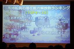 ���������꡼ No.024�Υ���ͥ������ / ��ŷ���Υ���եȥե꡼�ȡפΥ����ӥ�3��ǯ��ǰ���٥�Ȥ��ݡ��ȡ����ȡ��꡼�ο����ɲä�UI�β����ʤɡ����ޤ��ޤʿ��������餫��