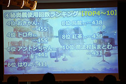 ���������꡼ No.026�Υ���ͥ������ / ��ŷ���Υ���եȥե꡼�ȡפΥ����ӥ�3��ǯ��ǰ���٥�Ȥ��ݡ��ȡ����ȡ��꡼�ο����ɲä�UI�β����ʤɡ����ޤ��ޤʿ��������餫��