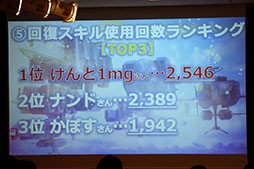 ���������꡼ No.027�Υ���ͥ������ / ��ŷ���Υ���եȥե꡼�ȡפΥ����ӥ�3��ǯ��ǰ���٥�Ȥ��ݡ��ȡ����ȡ��꡼�ο����ɲä�UI�β����ʤɡ����ޤ��ޤʿ��������餫��