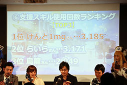 ���������꡼ No.029�Υ���ͥ������ / ��ŷ���Υ���եȥե꡼�ȡפΥ����ӥ�3��ǯ��ǰ���٥�Ȥ��ݡ��ȡ����ȡ��꡼�ο����ɲä�UI�β����ʤɡ����ޤ��ޤʿ��������餫��