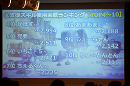 ���������꡼ No.030�Υ���ͥ������ / ��ŷ���Υ���եȥե꡼�ȡפΥ����ӥ�3��ǯ��ǰ���٥�Ȥ��ݡ��ȡ����ȡ��꡼�ο����ɲä�UI�β����ʤɡ����ޤ��ޤʿ��������餫��