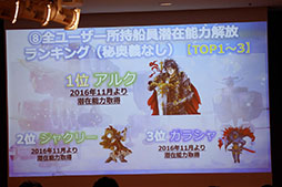 ���������꡼ No.033�Υ���ͥ������ / ��ŷ���Υ���եȥե꡼�ȡפΥ����ӥ�3��ǯ��ǰ���٥�Ȥ��ݡ��ȡ����ȡ��꡼�ο����ɲä�UI�β����ʤɡ����ޤ��ޤʿ��������餫��