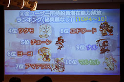 ���������꡼ No.034�Υ���ͥ������ / ��ŷ���Υ���եȥե꡼�ȡפΥ����ӥ�3��ǯ��ǰ���٥�Ȥ��ݡ��ȡ����ȡ��꡼�ο����ɲä�UI�β����ʤɡ����ޤ��ޤʿ��������餫��