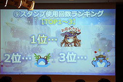 ���������꡼ No.035�Υ���ͥ������ / ��ŷ���Υ���եȥե꡼�ȡפΥ����ӥ�3��ǯ��ǰ���٥�Ȥ��ݡ��ȡ����ȡ��꡼�ο����ɲä�UI�β����ʤɡ����ޤ��ޤʿ��������餫��