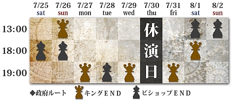 ꡼ No.050 | å4Gamer 34󡧿ʥʥꥪEDɲäPS Vitaǡ5ͤץ󥹡̩η뺧פҲ