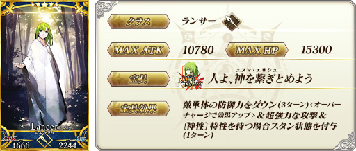 ���������꡼ No.005�Υ���ͥ������ / ��Fate/Grand Order�פˤ���7�ϡ��輷�ð��� ����������� �Хӥ��˥��פ������ۿ���12����ˤ����ޥ������ζ��ϥ������ȡֺǽ�����פ�»�ͽ��