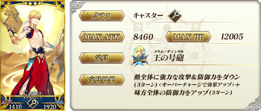 ���������꡼ No.007�Υ���ͥ������ / ��Fate/Grand Order�פˤ���7�ϡ��輷�ð��� ����������� �Хӥ��˥��פ������ۿ���12����ˤ����ޥ������ζ��ϥ������ȡֺǽ�����פ�»�ͽ��