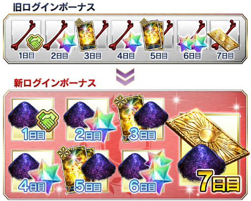 ���������꡼ No.013�Υ���ͥ������ / ��Fate/Grand Order�פ�800��DL����8�祭���ڡ���2��1�����鳫�š��ԥå����å׾����ˡȥ쥪�ʥ�ɡ�������������ɤ��о�