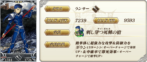 ���������꡼ No.026�Υ���ͥ������ / ��Fate/Grand Order�פ�800��DL����8�祭���ڡ���2��1�����鳫�š��ԥå����å׾����ˡȥ쥪�ʥ�ɡ�������������ɤ��о�