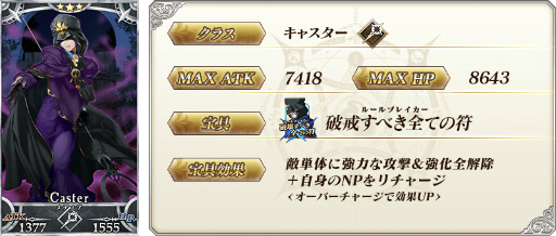 ���������꡼ No.028�Υ���ͥ������ / ��Fate/Grand Order�פ�800��DL����8�祭���ڡ���2��1�����鳫�š��ԥå����å׾����ˡȥ쥪�ʥ�ɡ�������������ɤ��о�