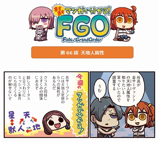 画像ギャラリー No.001のサムネイル画像 / 「FGO」，Webマンガ「ますますマンガで分かる！Fate/Grand Order」の第66話を公開