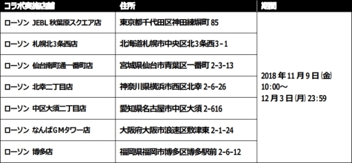 画像ギャラリー No.002のサムネイル画像 / 「Fate/Grand Order」とローソンのコラボ店舗が全国7か所に登場。オリジナルグッズの販売も実施