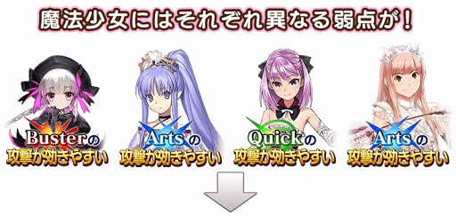 Fgo Fate Kaleid Liner プリズマ イリヤ ドライ コラボが本日18 00より復刻開催